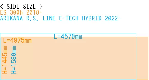 #ES 300h 2018- + ARIKANA R.S. LINE E-TECH HYBRID 2022-